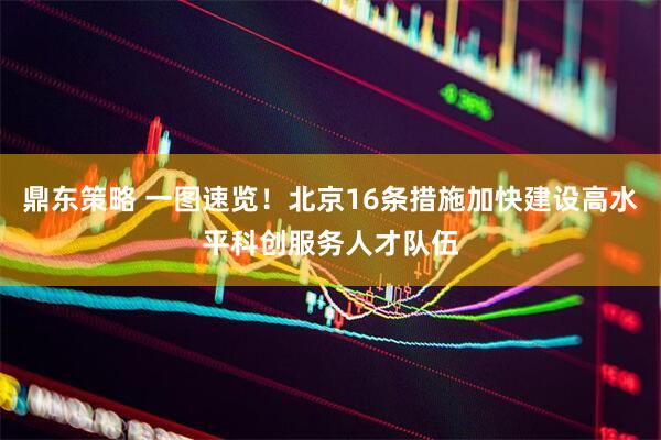 鼎东策略 一图速览！北京16条措施加快建设高水平科创服务人才队伍