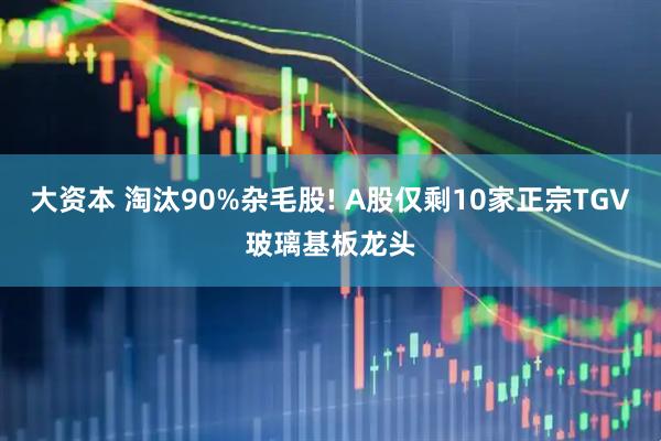 大资本 淘汰90%杂毛股! A股仅剩10家正宗TGV玻璃基板龙头