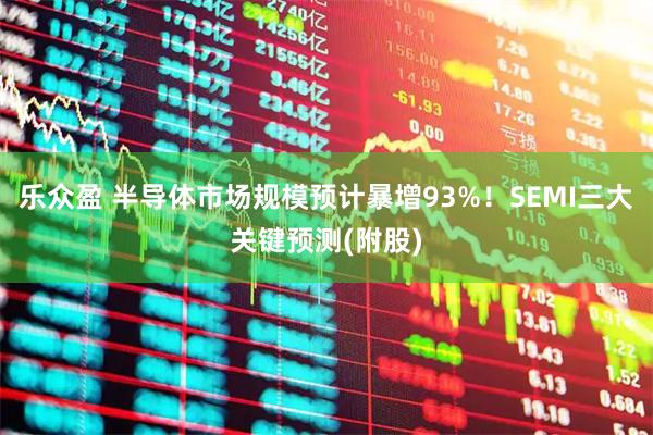 乐众盈 半导体市场规模预计暴增93%！SEMI三大关键预测(附股)